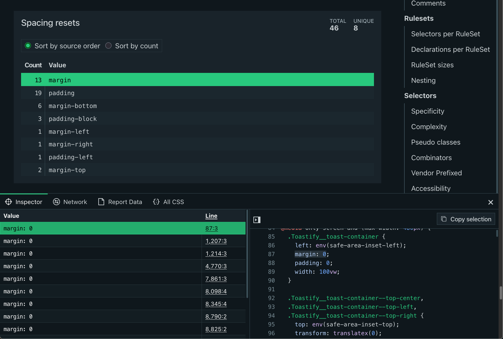 A table showing CSS spacing resets found on a page.